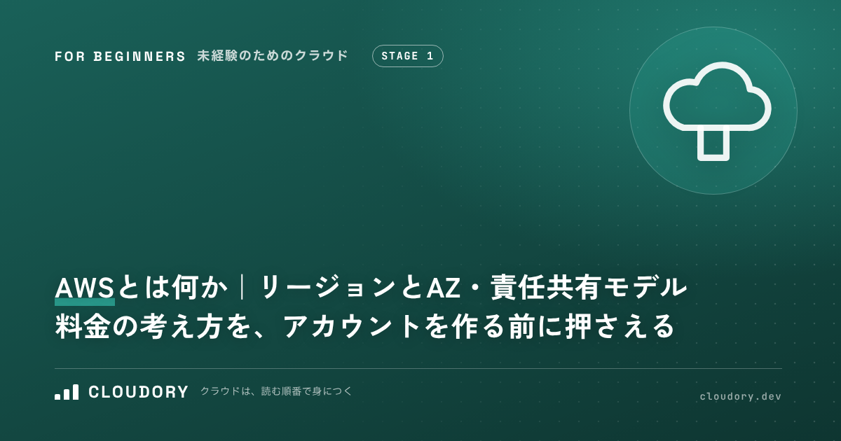 AWS とは何か｜リージョンと AZ・責任共有モデル・料金の考え方を、アカウントを作る前に押さえる
