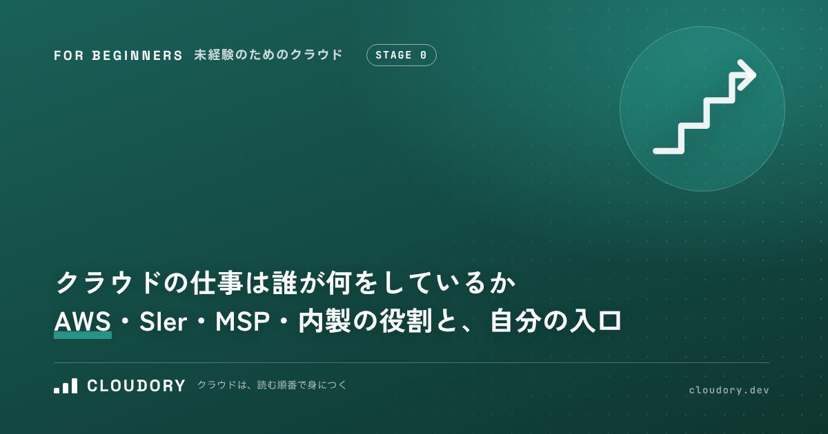 クラウドの仕事は誰が何をしているか｜AWS・SIer・MSP・内製の役割と、自分の入口