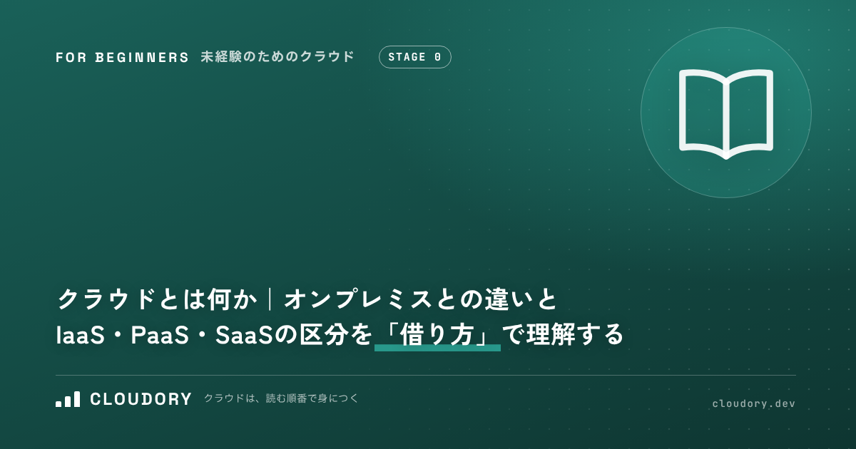 クラウドとは何か｜オンプレミスとの違いと、IaaS・PaaS・SaaS の区分を「借り方」で理解する