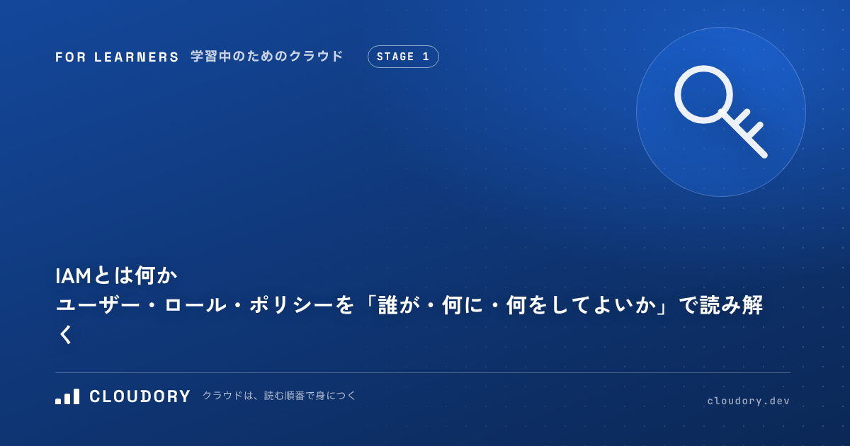 IAM とは何か｜ユーザー・ロール・ポリシーを「誰が・何に・何をしてよいか」で読み解く
