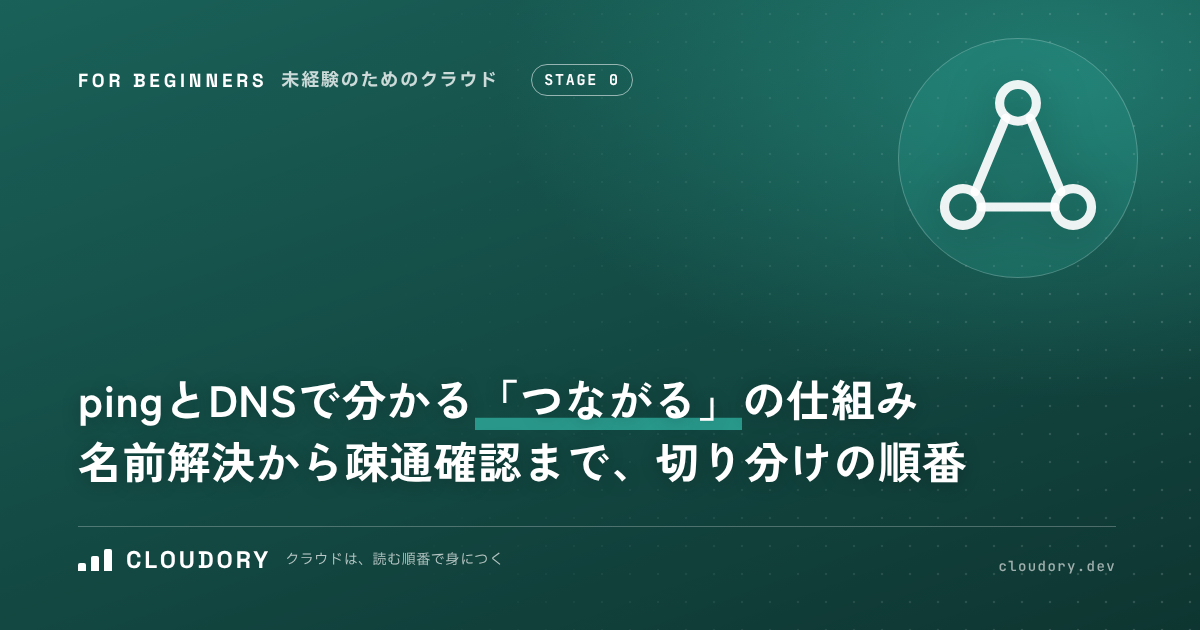 ping と DNS で分かる「つながる」の仕組み｜名前解決から疎通確認まで、切り分けの順番