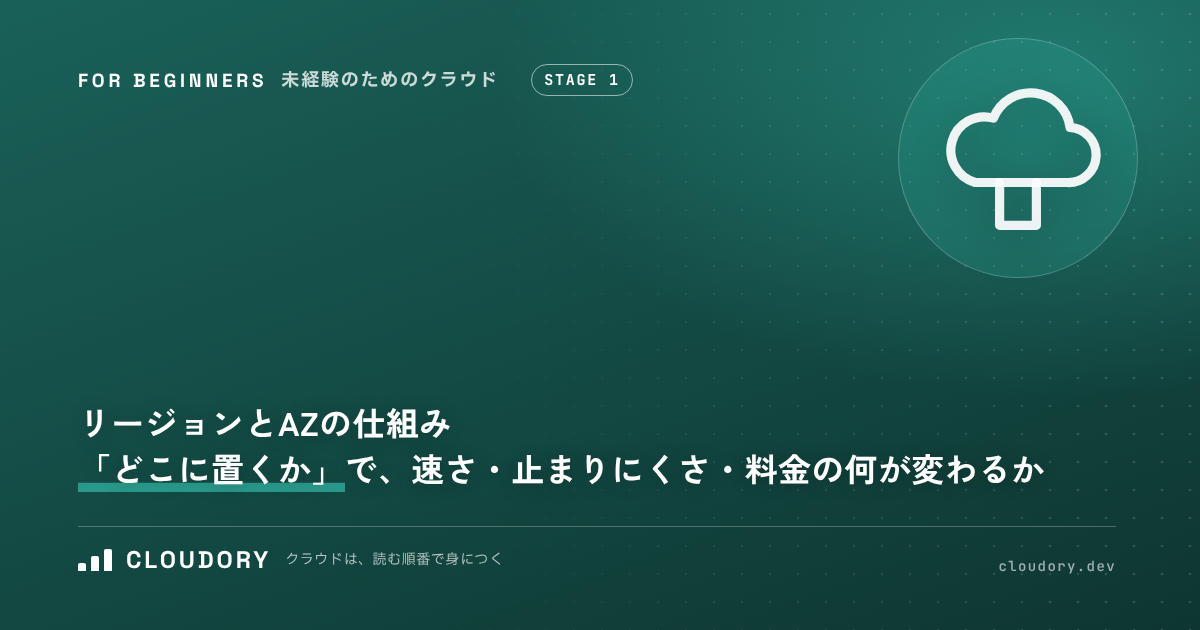 リージョンと AZ の仕組み｜「どこに置くか」で、速さ・止まりにくさ・料金の何が変わるか