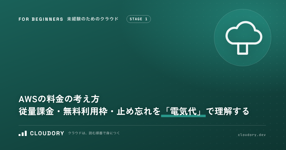 AWS の料金の考え方｜従量課金・無料利用枠・止め忘れを「電気代」で理解する
