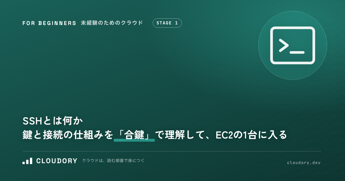 SSH とは何か｜鍵と接続の仕組みを「合鍵」で理解して、EC2 の1台に入る