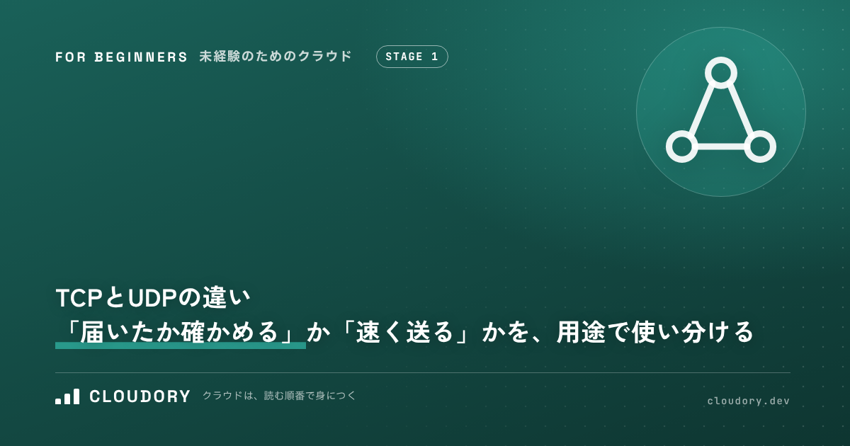 TCP と UDP の違い｜「届いたか確かめる」か「速く送る」かを、用途で使い分ける